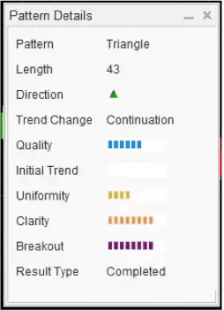 details-window-autochart