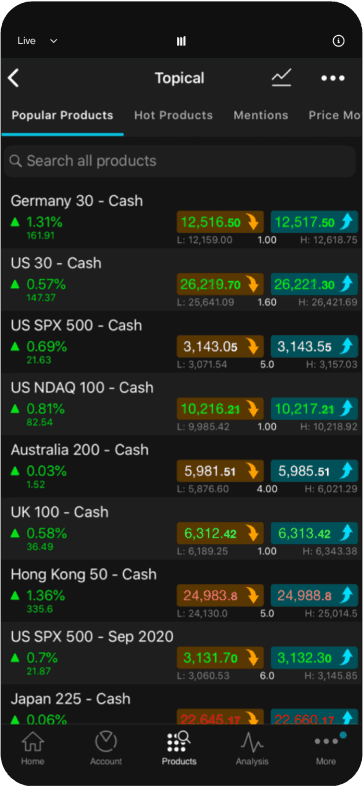 tools-built topical-watchlists-mob